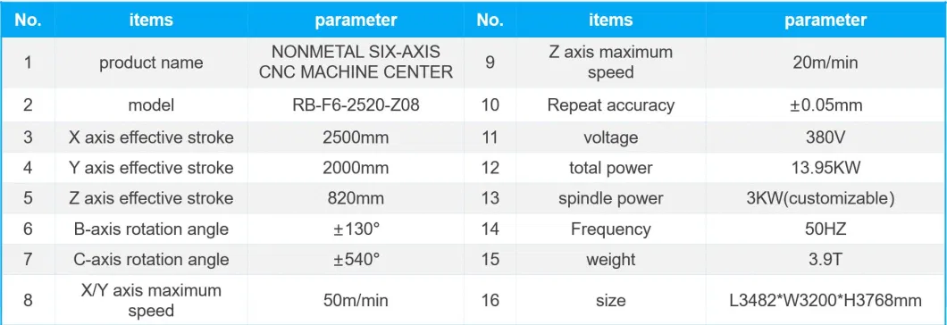 6 Axis CNC Machine Cutting Engraving Drilling Resin/FRP/GRP Products